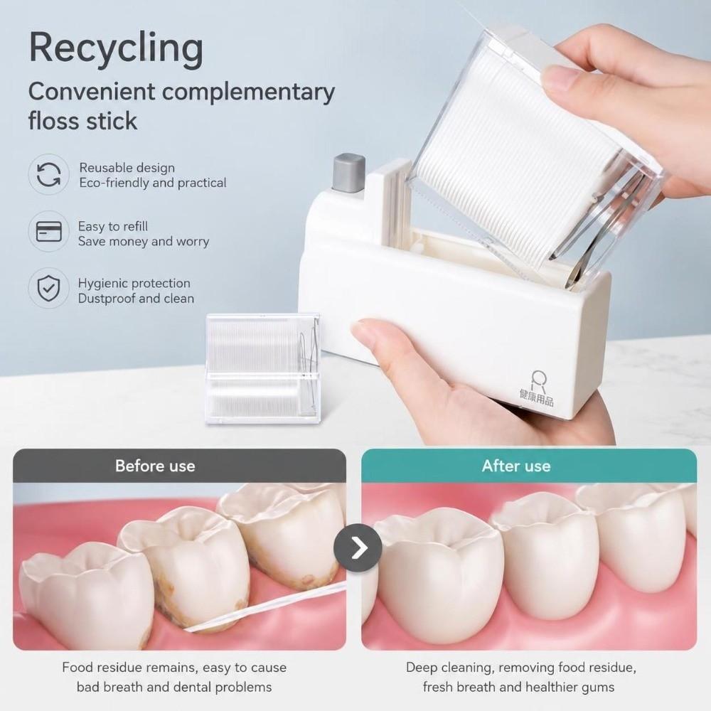 Dustproof Floss Storage Box Automatic Pop-up Oral Hygiene Care Durable Dental Floss Dispenser Home