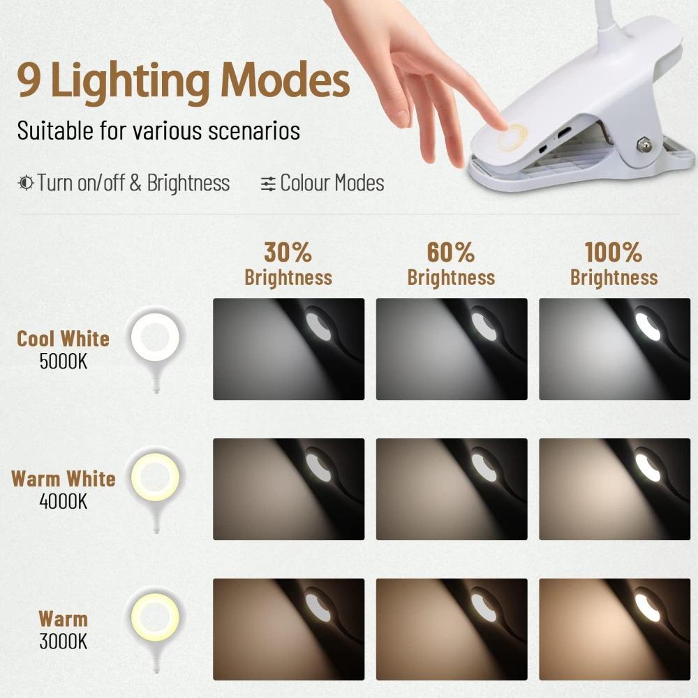 3 Level Brightness Clip on Desk Lamp Portable LED Reading Night Light Rechargeable Desk Light Dimmable Study Book Light Lamp