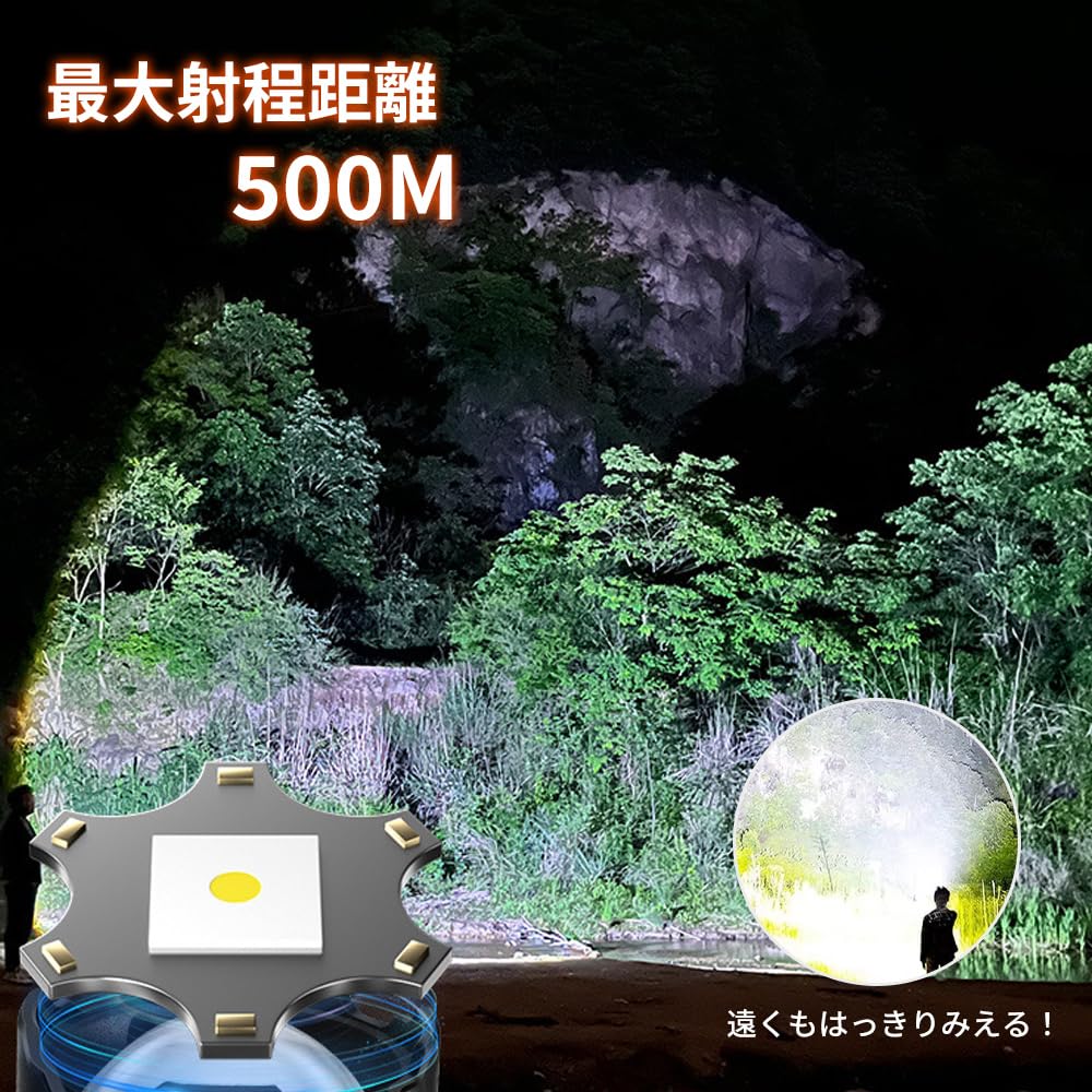 Wellvie Classy White Red LED Flashlight with Dual Flashlight with Long USB Zoomable COB Work Ideal for Emergency Mountain and Night Fishing 9-Mode &