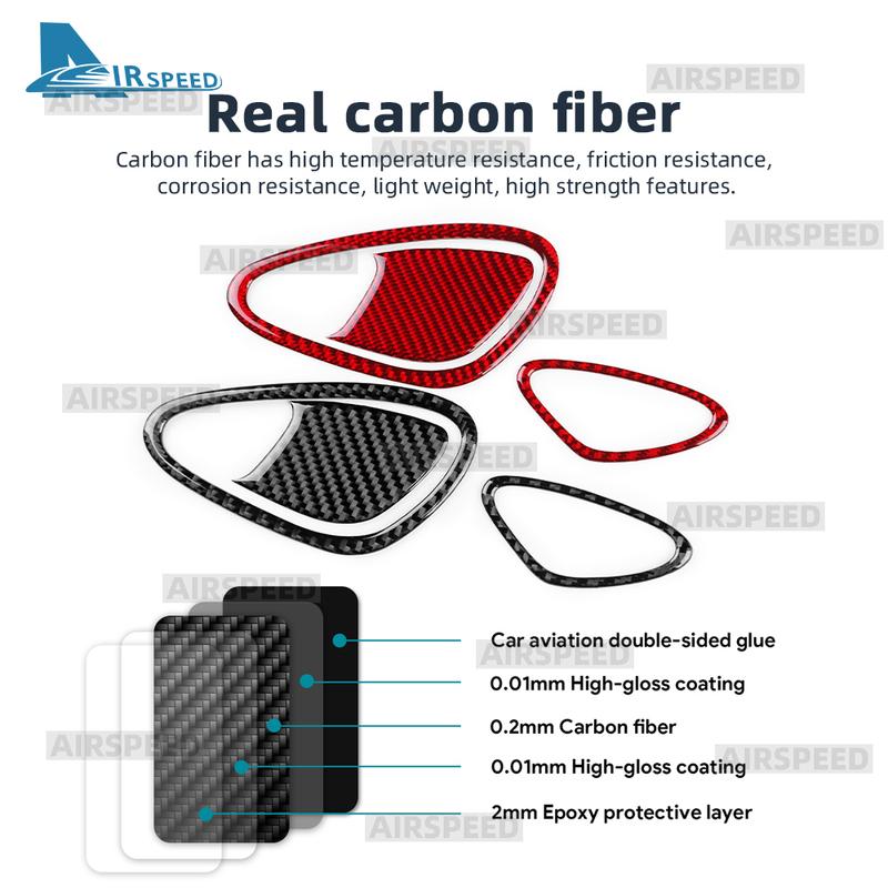 Real Soft Carbon Fiber Stickers For Mercedes Benz Smart 453 Fortwo/Forfour 2016 2017 2018 Car Dashboard Sides Air Outlet