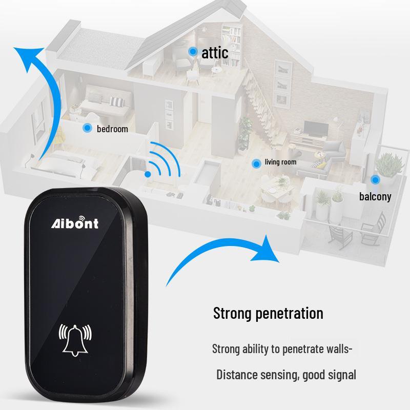 Wireless Bluetooth Smart Doorbell with Long-Range Capability and Elderly Call Button