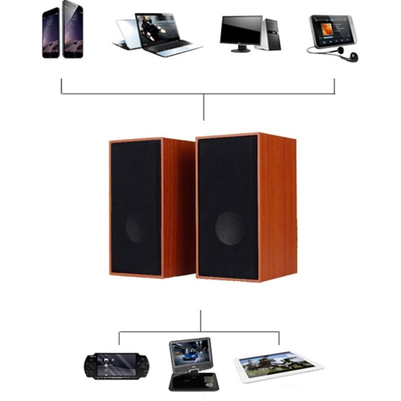 USB Wireds Wood Speaker Subwoofer Sound Box 3.5mm Input USB Power Computer Speaker for Desktop PC