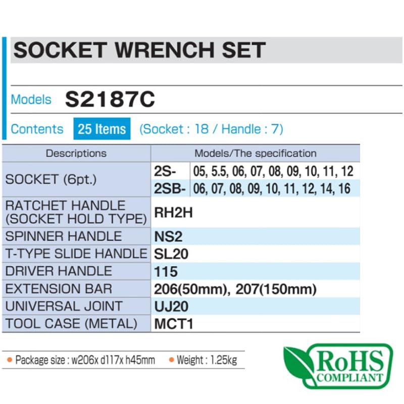 TONE Socket Wrench Set S2187C Drive Silver Metric Inch Contents 25 Items 6.35mm (1/4") &