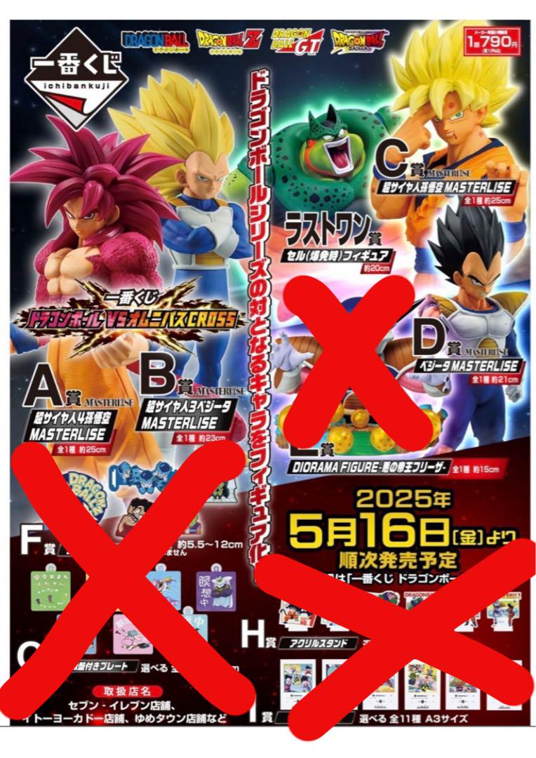 

[USED] Dragon Ball MASTERLISE Figure