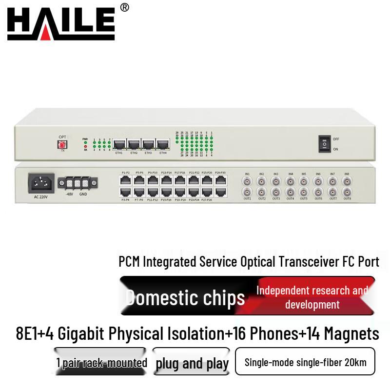 HAILE PCM Integrated Services Multiplexer