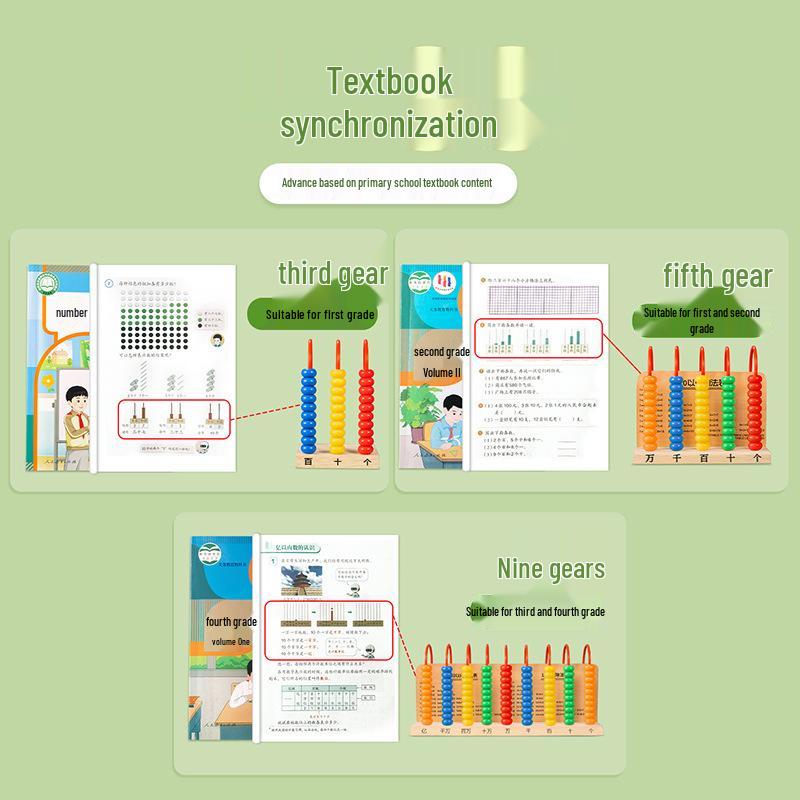 Five-Speed Abacus for 1st and 2nd Grade Math Learning