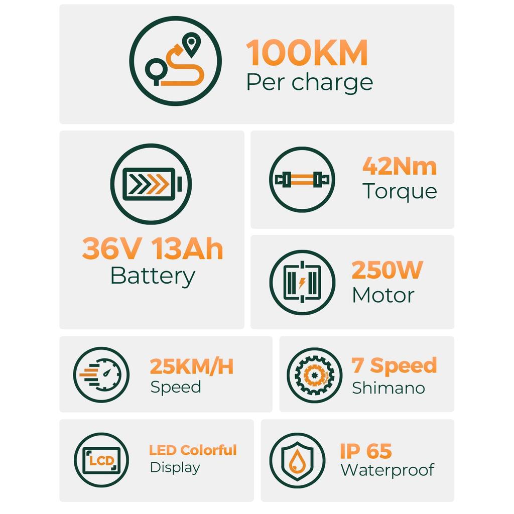 Elektrokolo HillMiles MileCity1, motor 250W, baterie 36V 13AH, 26" pneumatika, maximální rychlost 32 km/h, kotoučová brzda, odpružení vidlice, IP65