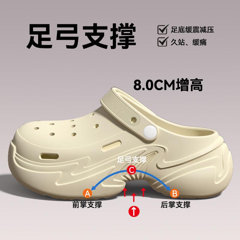 

Popular Colorful Hole Shoes Women Wear In Summer, New Thick-Soled Non-Slip And Deodorant Operating Room 39-40