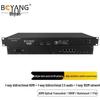 Boyang Full HD HDMI Optical Transceiver