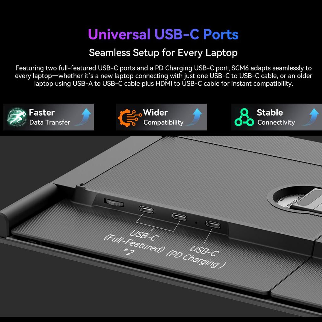 Blackview SCM6 Monitor portabil pentru computer de 14 inch USB-C FHD 1080P monitor portabil IPS 60Hz monitor extern