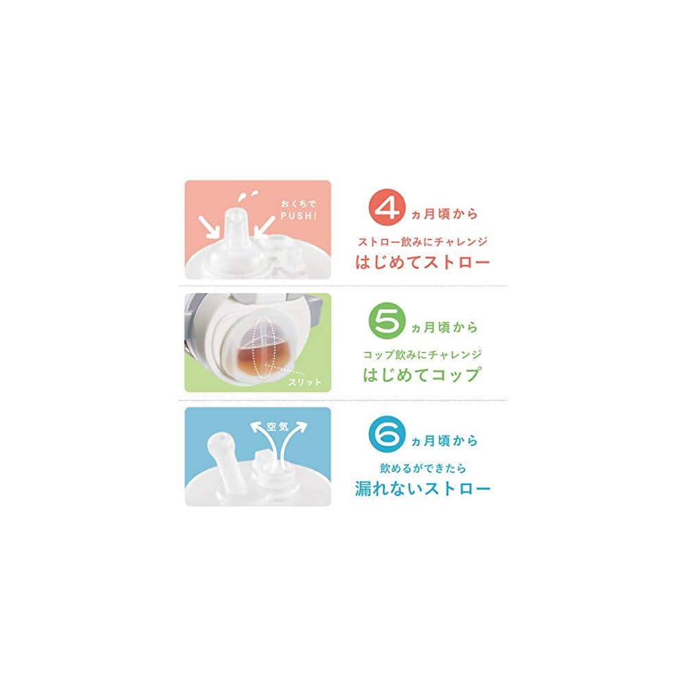 COMBI Rakumag Straw Cup First Set N Soda Float