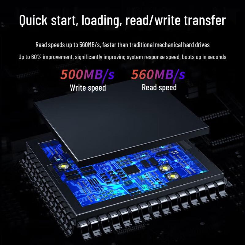 Lenovo E660 Series 2.5-inch SATA3 SSD