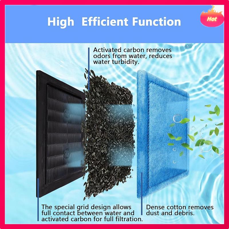 8Pcs Aquarium Filter , Compatible For 30-60/20-40 Power Filters, Replacement For EZ-Change 3 Spare Parts Accessories Parts