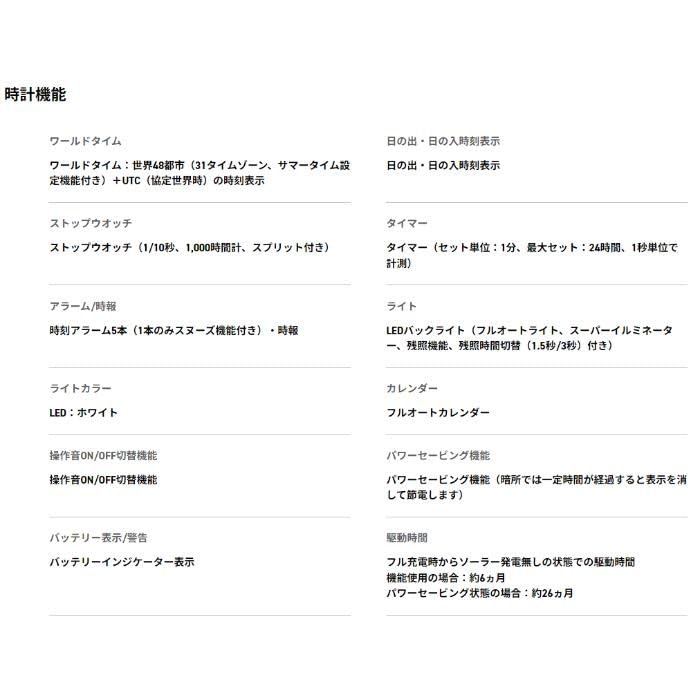 Master of G MUDMAN Casio Solar Radio Digital Watch Red Black Reimported Overseas Model G-SHOCK G-Shock GW-9500-1A4 [Item]
