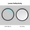 YOPHY UV Filter Protection Ultra Slim Multi Coated Ultraviolet Protection Lens Filter 37/40.5/43/49/52/55/58/62/67/72/77/82mm