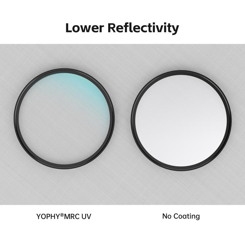 YOPHY UV Filter Protection Ultra Slim Multi Coated Ultraviolet Protection Lens Filter 37/40.5/43/49/52/55/58/62/67/72/77/82mm