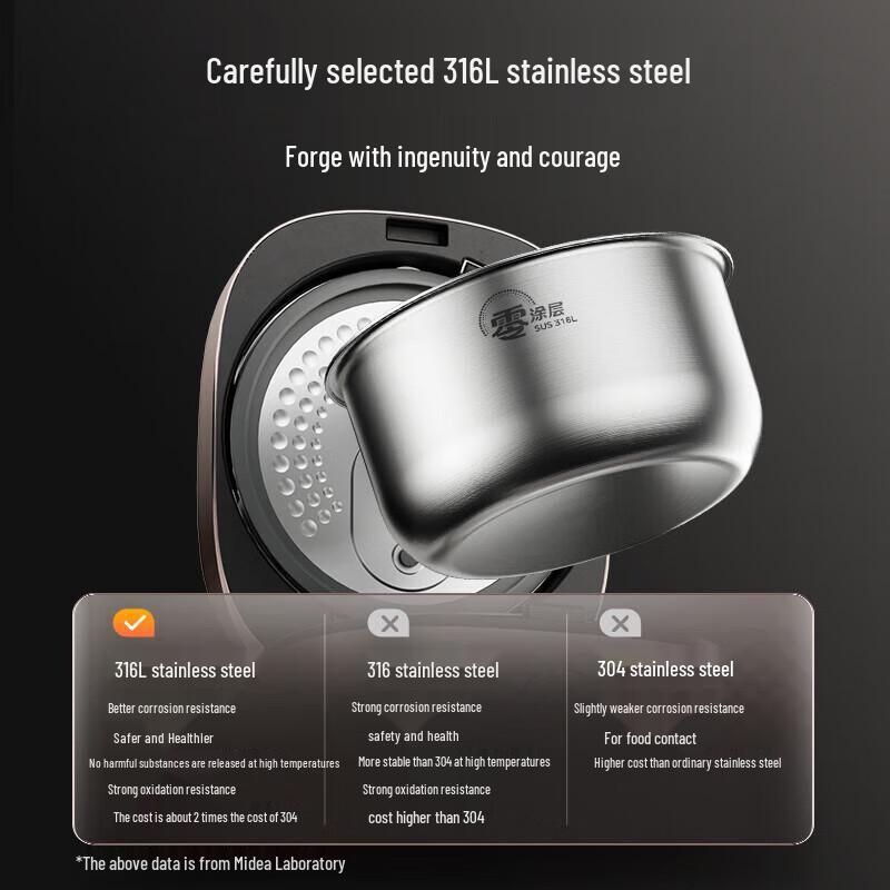 Midea 4L 316L Stainless Steel Smart Rice Cooker CN Plug (adapter Included)