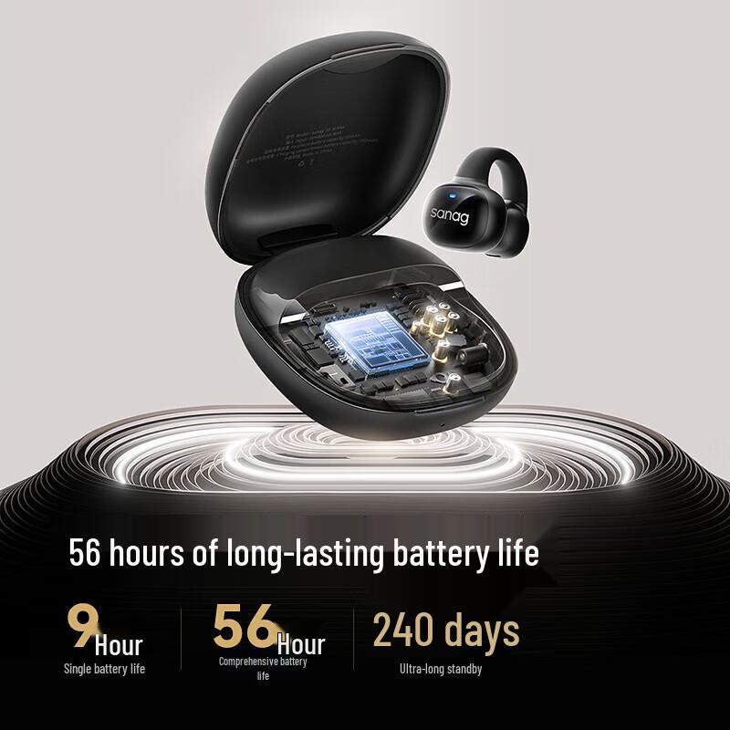 SANAG S5S Open-Ear Clip Bluetooth Headphones