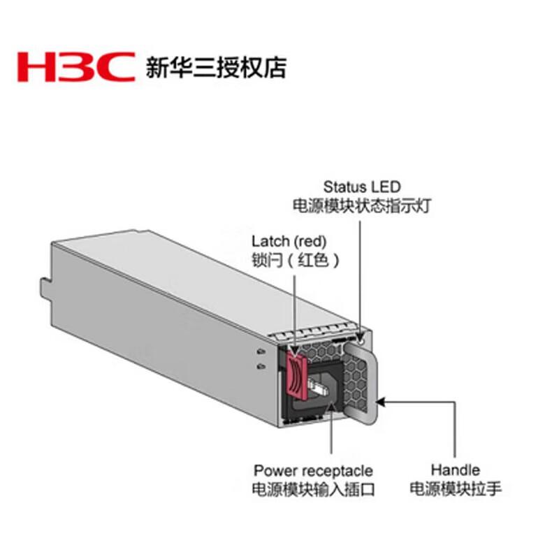 H3C Network Device Modules & Accessories
