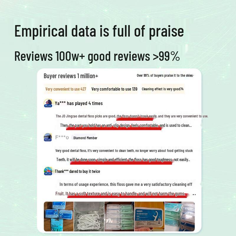 Jingdong Antibacterial Mint Dental Floss Sticks