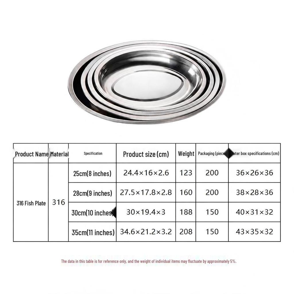 316 Stainless Steel Oval Kitchen Plate – Multi-purpose, Food-Grade, Thickened for Fish, Fruit, or Cold Dishes
