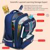 Primary School Student Ryggsäck för pojkar och flickor Trendig England Style Skolväskor Stor kapacitet Spinal Protection Bokväska Klass 1-3 Till 6