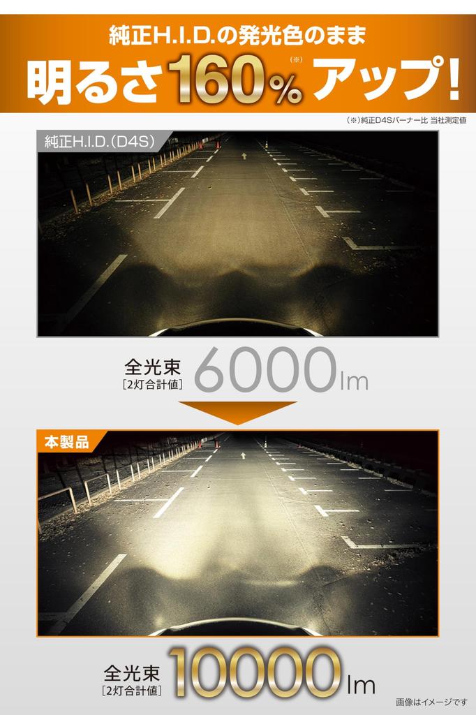 Carmate BW906 GIGA HID D4S LED Head Bulb D10 Series, 4500K, Japanese Design, 3 Years Warranty, With Pong