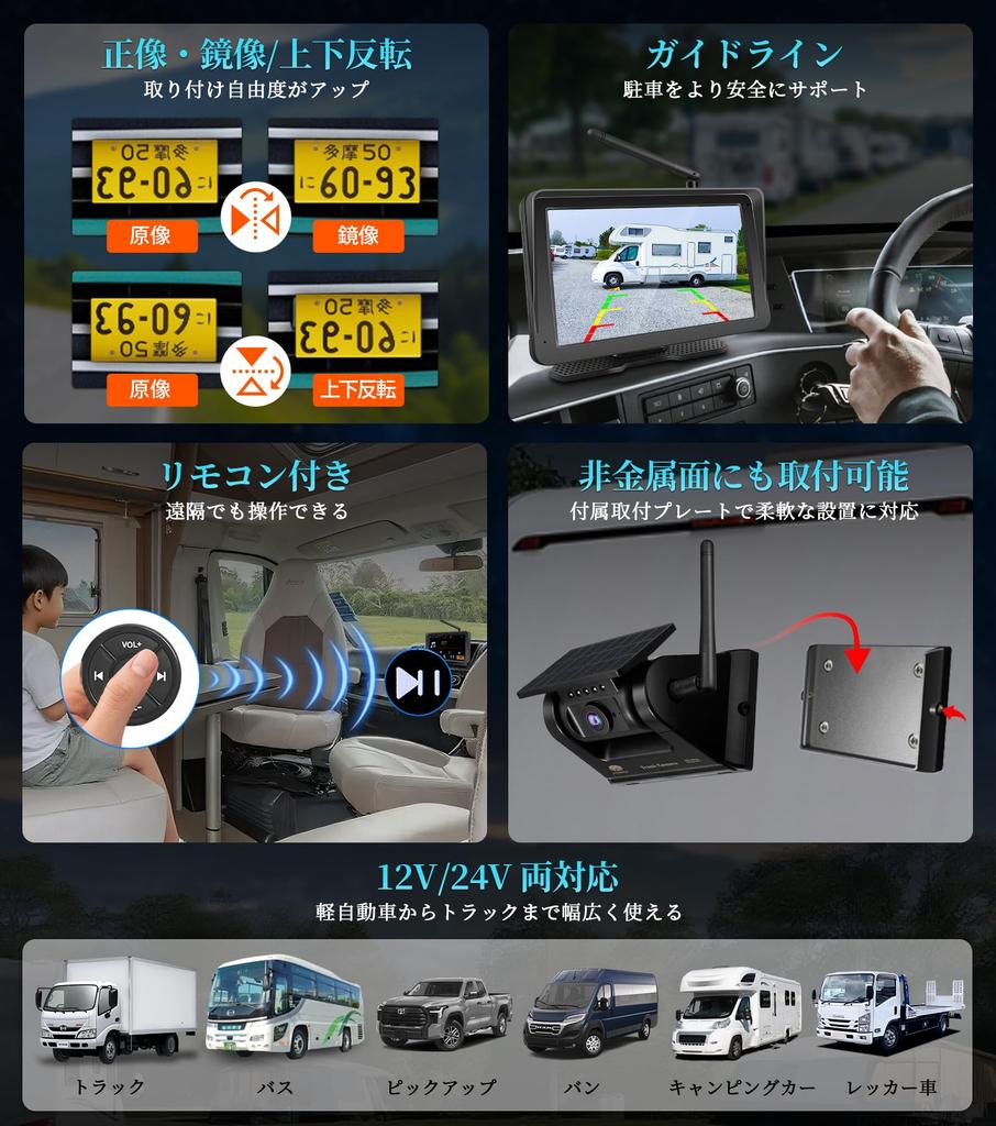 URVOLAX Wireless Backup Camera Monitor Set Wireless Android and Mirroring Truck No Wiring Backup Monitor with Truck Smartphone Music and Digital