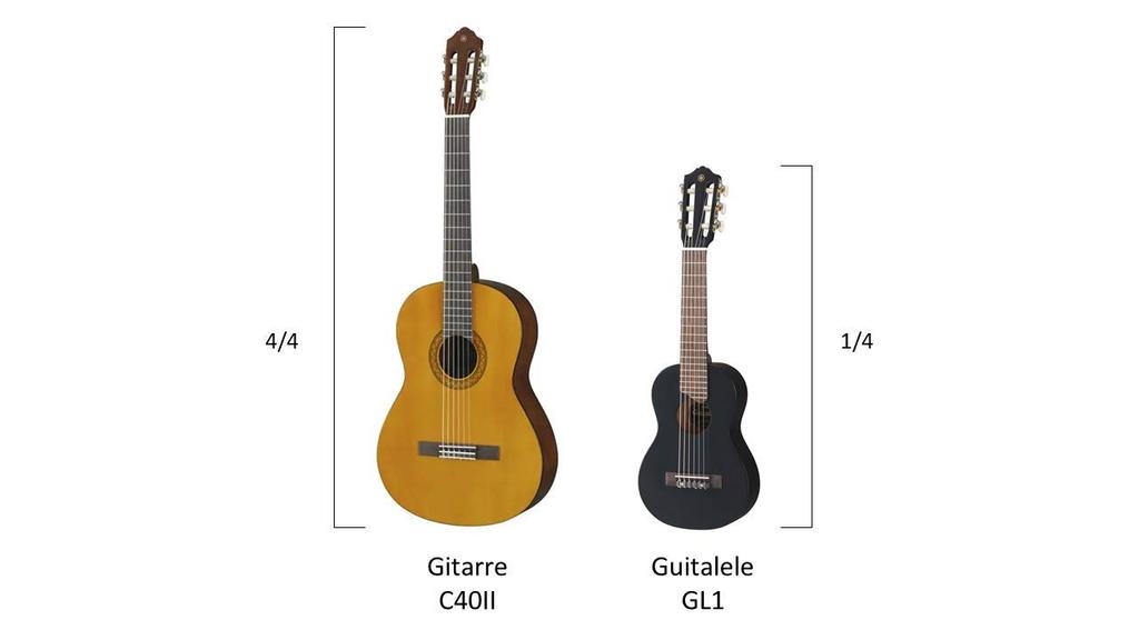 Yamaha GL1 BL Guitarelle