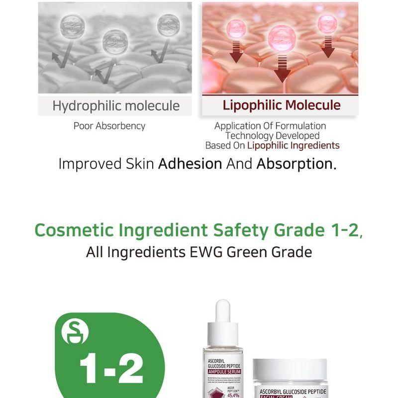 APLB Ascorbyl Glucoside Peptide Ampoule Serum