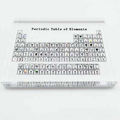 Acrylic Periodic Table Ornaments