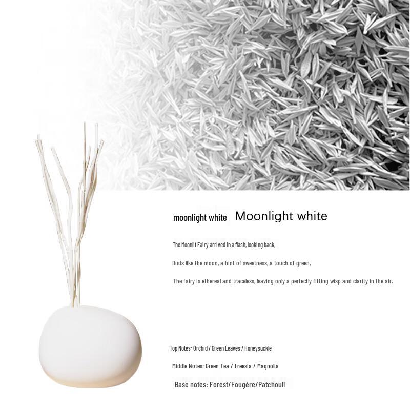 Zen Tea Flameless Reed Diffuser