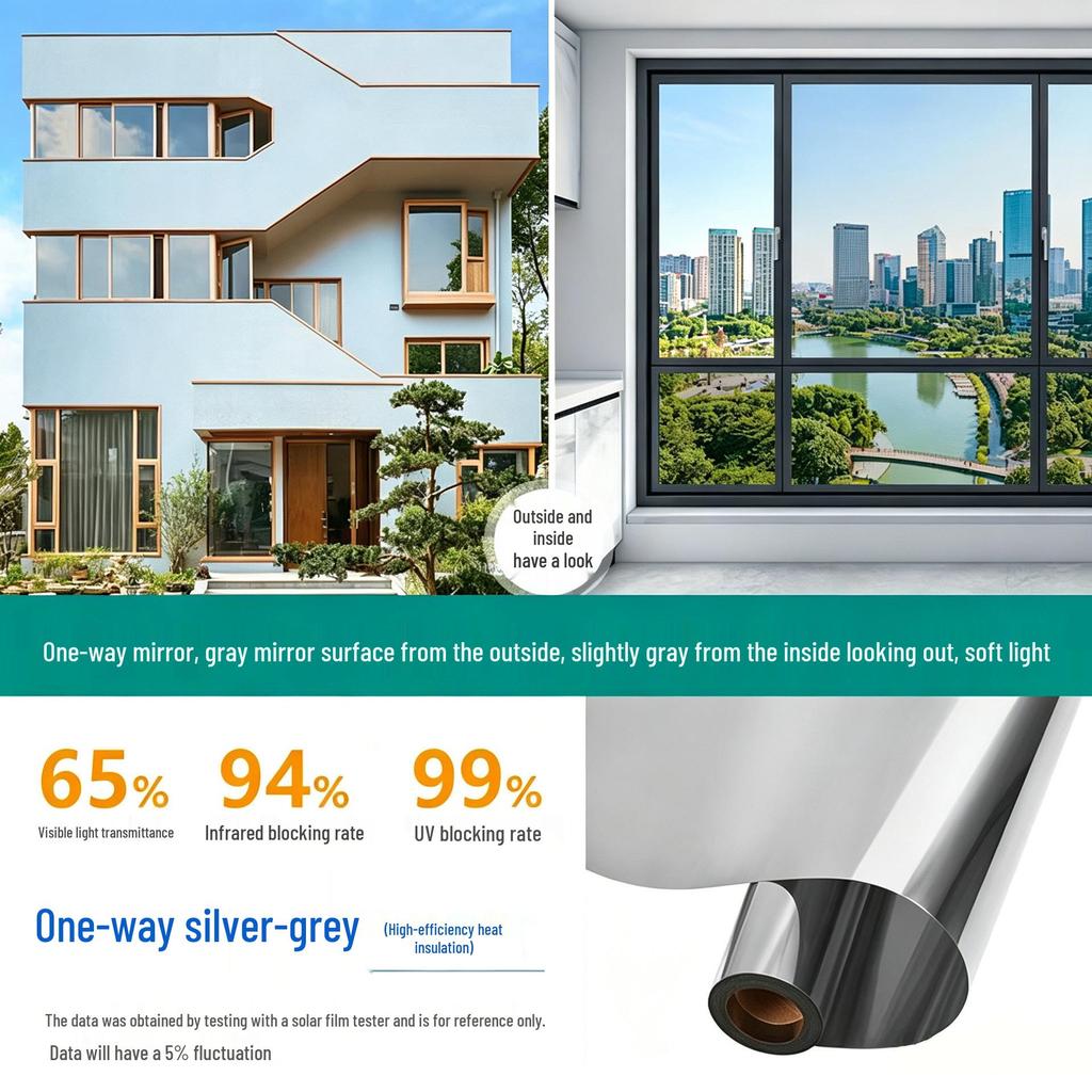 Frosted Privacy Glass Sticker for Bathroom/Toilet Windows: Anti-Peep Sunshade & Heat Insulation Film