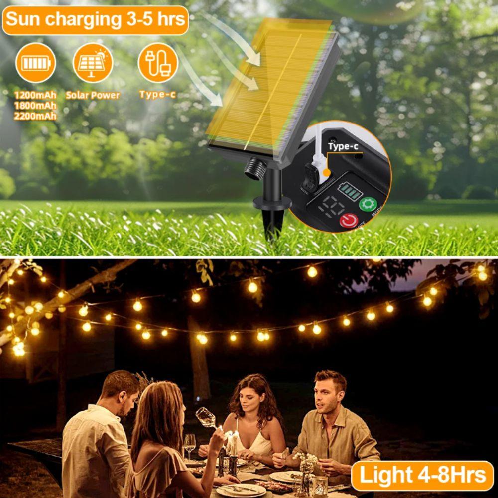 Wide Voltage Output G40 LED Globe String Lights Waterproof Bulbs  Christmas Party
