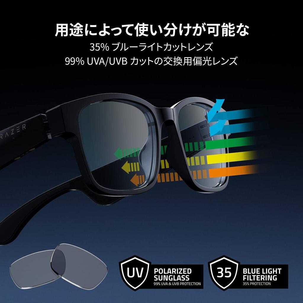 Razer Anzu Smart Glasses Round Wireless Audio Smart Glasses 60ms Low Latency Bluetooth Connection 5 Hours Lasting Open Ear IPX4 Splashproof Touch