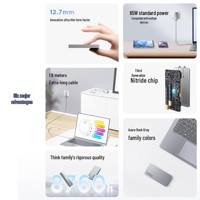 Lenovo Thinkplus GaN USB-C Charger Series