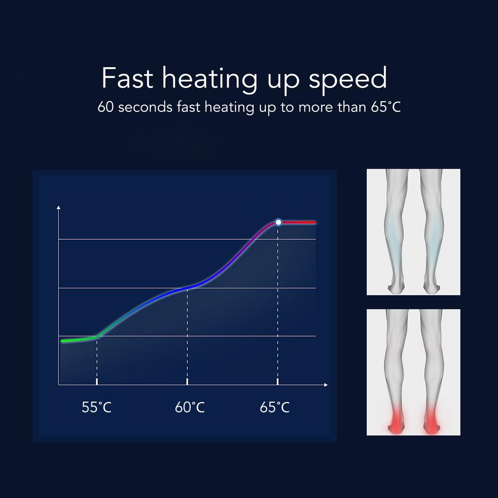 Ankle Warmer Massager Electric Heating Promote Blood Circulation Ankle Massager Machine