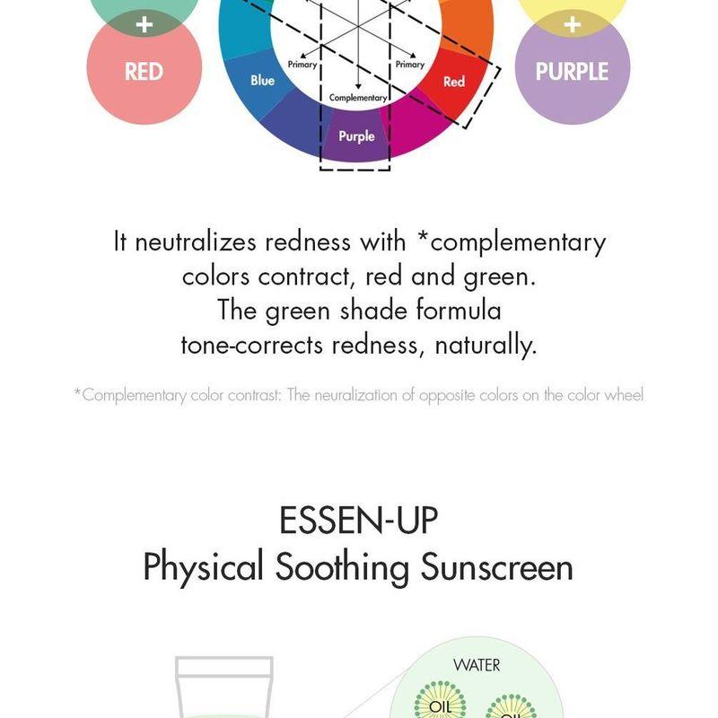 Dr. Ceuracle - Tea Tree Purifine Green Up Sun