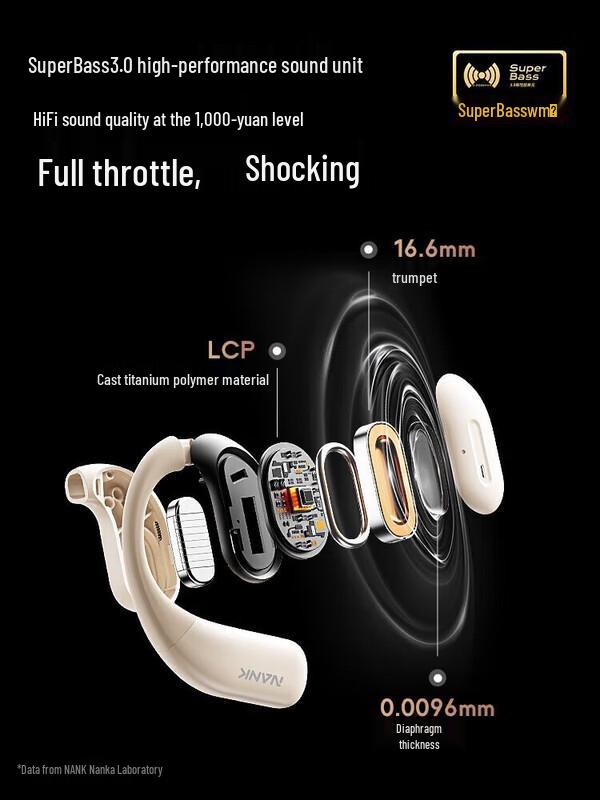 NANK OE-GT Open-Fit Air Conduction Bluetooth Sports Headset