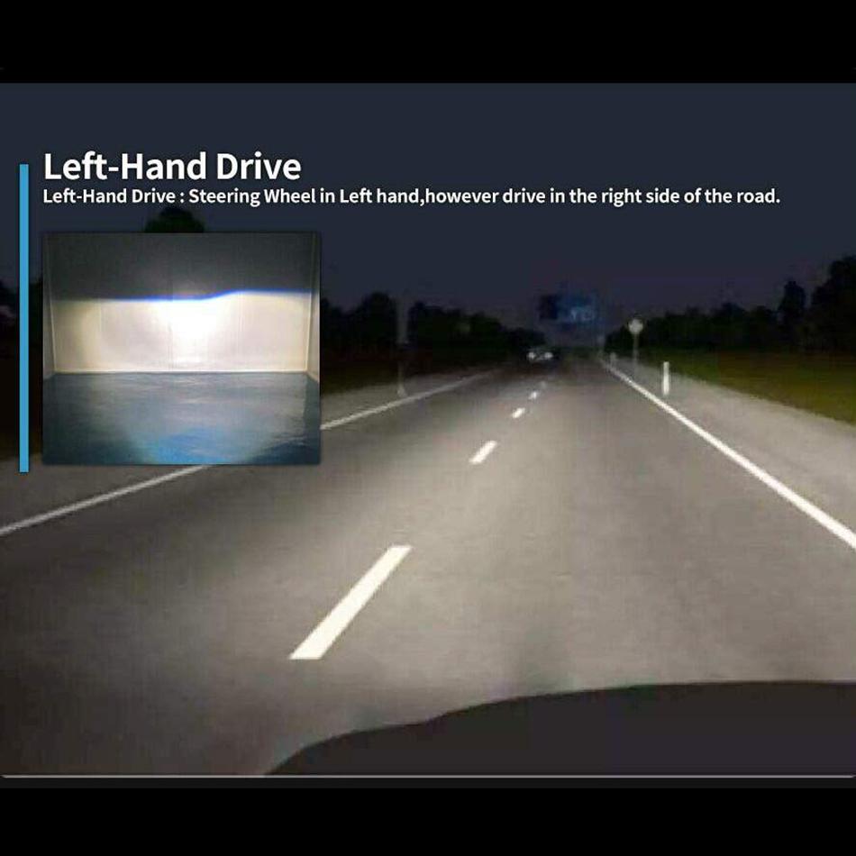 

H4 Led Mini Projector Automobiles Bulb 75W Conversion Kit Hi/Lo Beam Cut-shape Headlight 12V/24V LHD RHD H4/9003/HB2 Hi/Lo