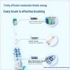Philips HX5181/01 Sonic Electric Toothbrush CN plug (adapter included)