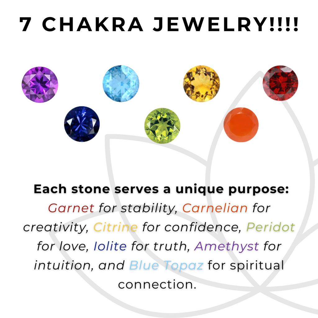 Seven Chakra Gemstone Pendant: 925 Sterling Silver Healing Jewelry