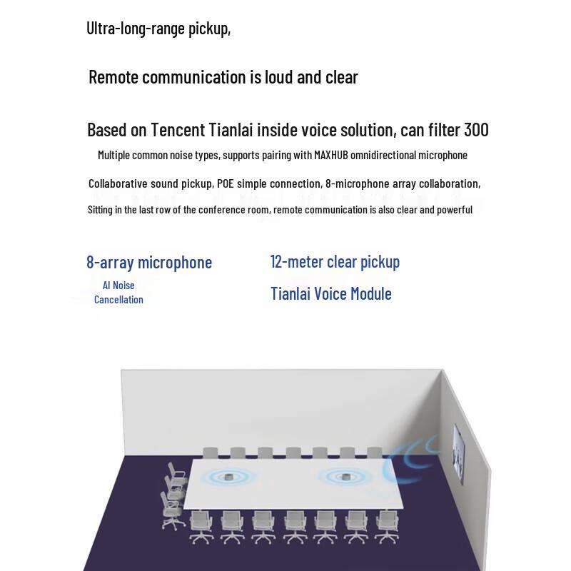 MAXHUB V7 Classic Series 75-inch Interactive Flat Panel (CN version)