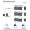 Aimoxun RS485 Communication Data Acquisition Expansion Module