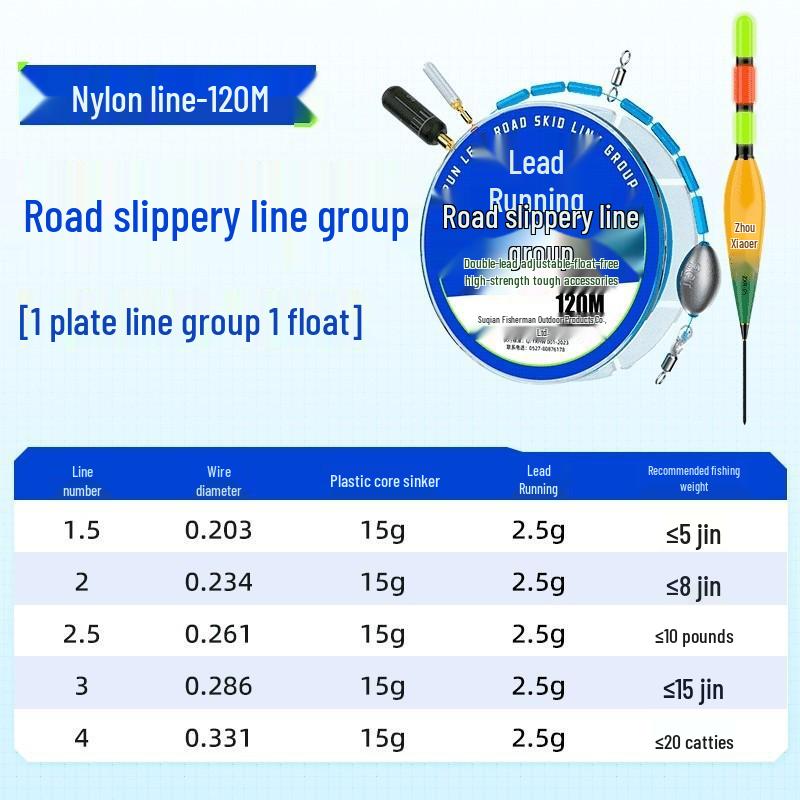 

Lead Fishing Rig Set: Auto Depth Finder & Slide Float for Long Cast 3 [Approx. 15 lbs]
