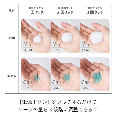 Recolte Wiederaufladbarer Automatischer Flüssigseifenspender, Kabellos, Typ C, Einfach zu Bedienen, Cremeweiß, RDS-2 (CW)