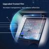 For MG IM5 IM6 LS7 L7 L6 LS6 2026 2025 Tempered Screen Protector Film Dashboard Accessories Hga6