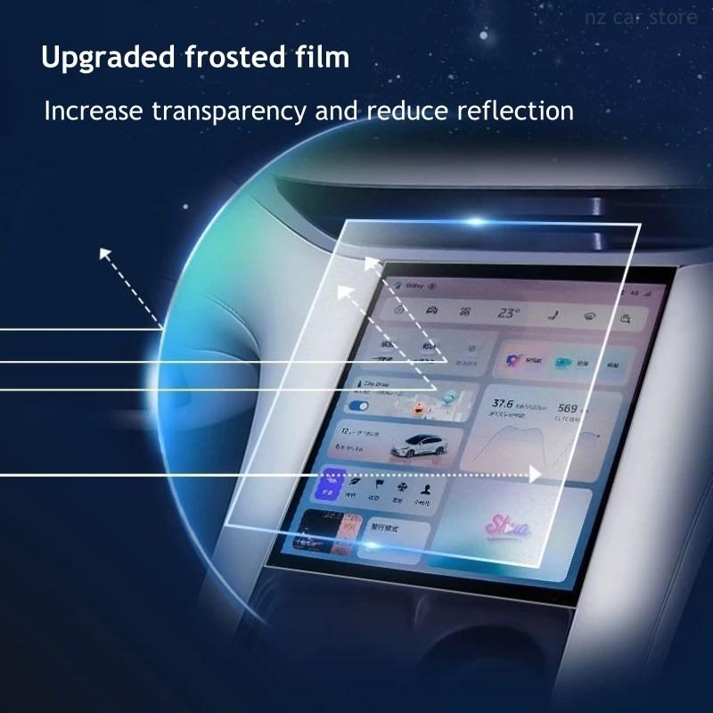 For MG IM5 IM6 LS7 L7 L6 LS6 2026 2025 Tempered Screen Protector Film Dashboard Accessories Hga6
