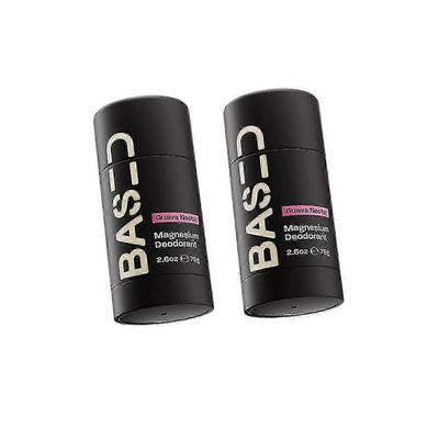 Vücut Bakımı – Deodorantlar ve antiperspirantlar