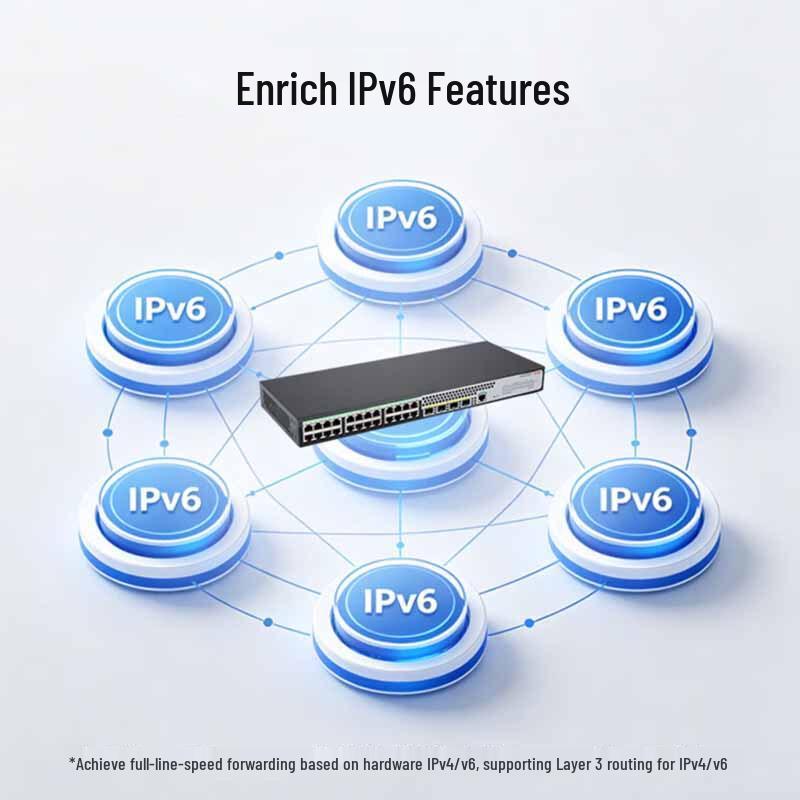 H3C S5570S-28P-SI 24-Port Gigabit Managed Switch